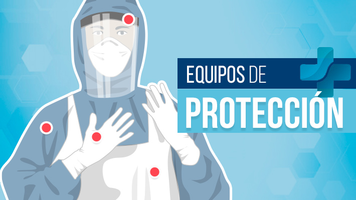 5039-USO DE ELEMENTOS DE PROTECCIÓN PERSONAL (EPP) G1  